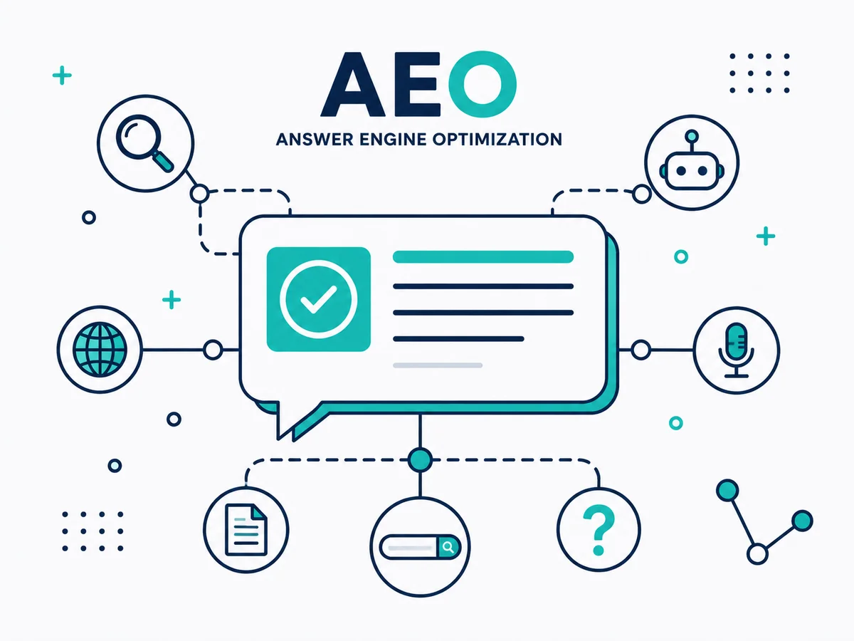 AEO (Answer Engine Optimization) illustration